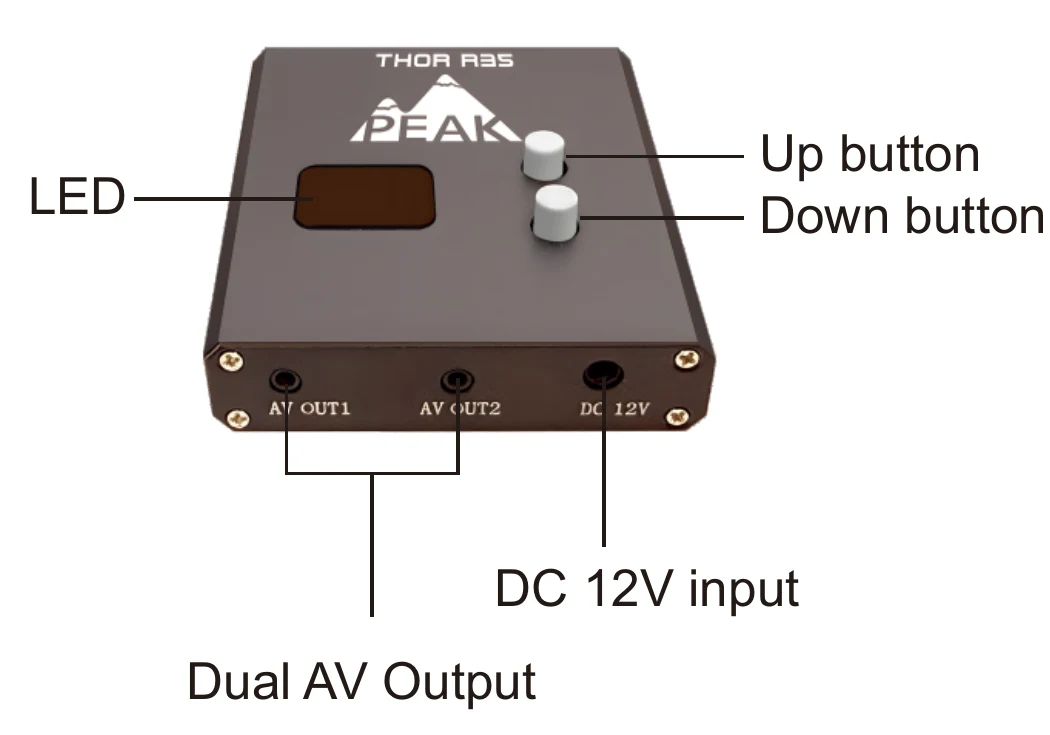 PEAK THOR R35 — connection diagram