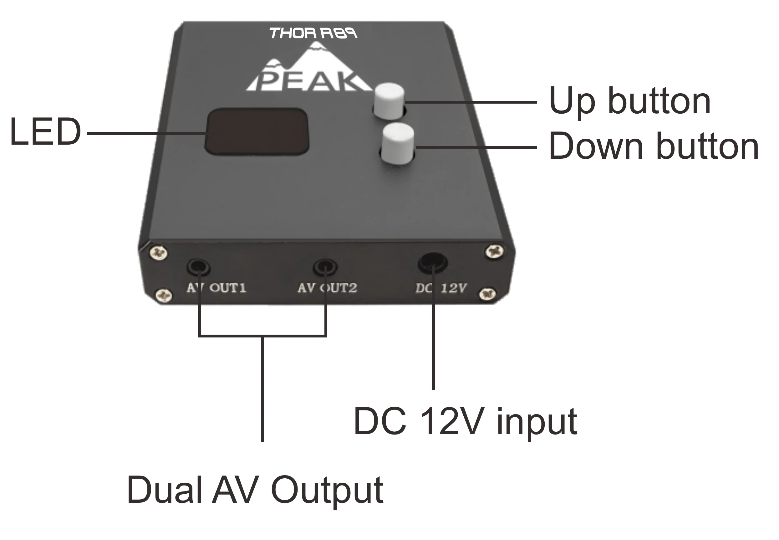 PEAK THOR R89 — connection diagram