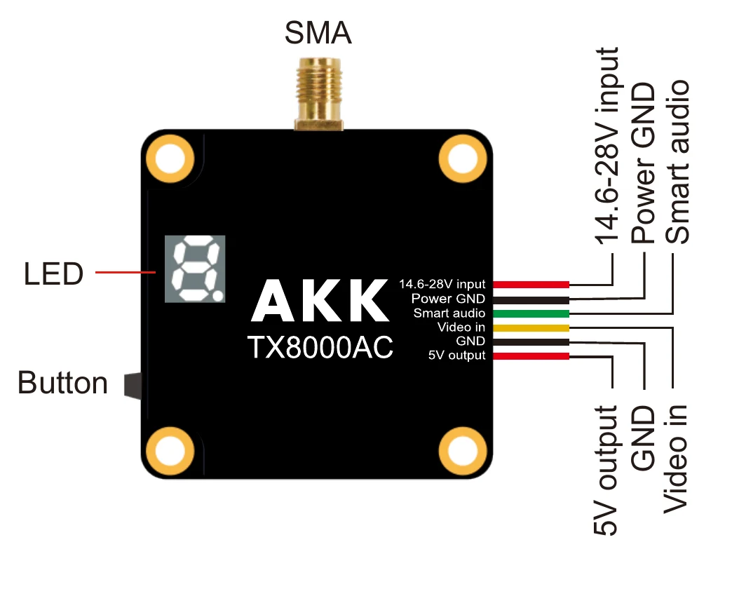 AKK TX8000AC — connection diagram
